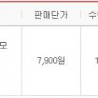 켈로그 리얼 그래놀라 400gX2개