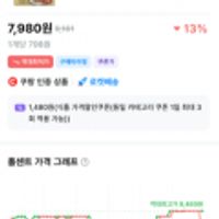 농심 짜파게티 140g 10개