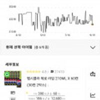 펩시콜라 제로 라임 210ml x 60캔, 개당 398원