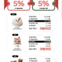 파리바게트 스노우맨 케이크, 베라, 던킨 kt멤버십 21,110원