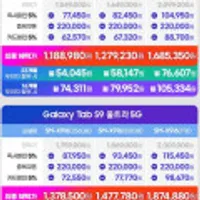 삼성전자 갤럭시탭S9울트라 WIFI 256GB