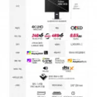 LG 울트라기어 32GS95UV OLED UHD 4K 480/240Hz 0.03ms 올레드 게이밍 모니터