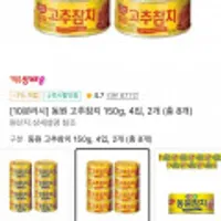 10분러시 동원 살코기/고추/DHA참치 150g 8개