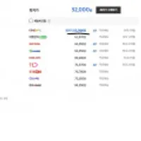 샤크닌자 초퍼 블렌더 nj1001kr