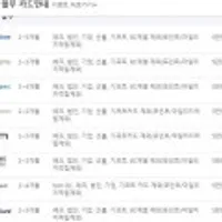 삼성 갤럭시탭 S6 Lite 10.4 WiFi 64GB SM-P613 2022