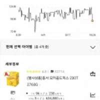 맥심 모카 골드믹스 230T x 3, 개당 96원