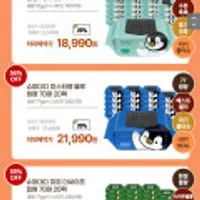 역대가 핫딜 슈퍼대디 세이프 77평량 아기물티슈