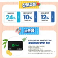 크리넥스 3겹 울트라클린 [25mx24롤]x2팩 + 카카오여행용티슈