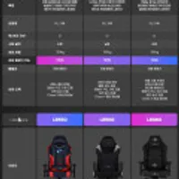 린백 게이밍 의자