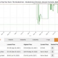 스타워즈 만달로리안 크롬 멀티컬러 (피규어 몇가지 ) 우주쿠폰+앱전용쿠폰 12,100/무료
