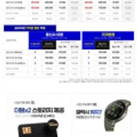 갤럭시S25 사전예약 선약1년 프리할부 부가서비스 X