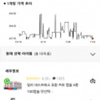 일리 네스프레소 호환 커피 캡슐 6종 100캡슐, 개당 445원