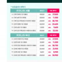 키자니아 서울/부산 이용권 (부산2부 성인 - )