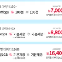 15G+ 3Mbps SKT 망 7천원(유심 무료)