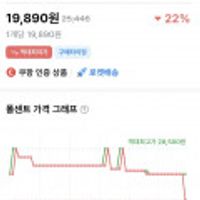 테팔 인덕션 티타늄 1X 데일리 컴포트 프라이팬 20cm