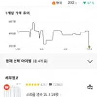 스파클 생수 2L 24개, 개당 292원