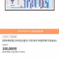 현대백화점] 모바일상품권 10만원권 특별판매(익일발송)