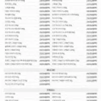 켈로그 시리얼 리얼그래놀라 400g x 2개