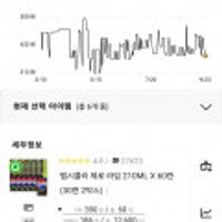 펩시콜라 제로 라임 210ml x 60캔, 개당 398원