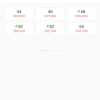 에센스 (SSENSE) 우영미 플라워 반팔 등 맛있는 가격