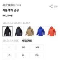 아크테릭스 아톰 후디, 감마 후디