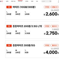 알뜰폰 SKT 200분/100건/3.5G 평생할인(무약정)