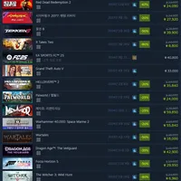 12월 2주차 할인 게임 순위 (배고픈괴수공주 외 다수)