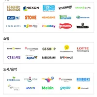 온라인 도서문화상품권 5만원권7.5%할인