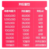 LG 24GS60F, 32UP830, 32GP850 외 가성비 사무용 모니터 3종 까지 다...