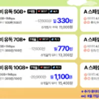 A모바일 저가 요금제