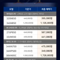 게이밍페스타 LG전자 27UP850 외 12건 모니터 할인 모음~