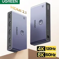 유그린 UGREEN 3-in-1 HDMI 2.1 스위치 / 8K@60Hz