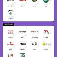 스마일기프트 외식모바일 2만원권