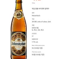 바이엔슈테판 비투스 12입