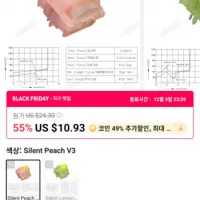 (코인딜) 오테뮤 저소음 스위치 피치/라임 V3 90pcs