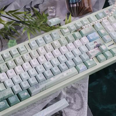 (키캡) PBT재질 사랑과심연(恋与深空) 7월6일 11시 판매개시