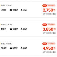 skt망 350분, 100건, 4GB (무약정 평생 월 2,750원)