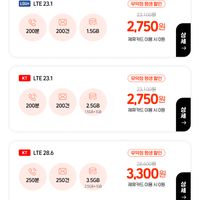 KT망 250분, 250건, 3.5GB (평생 월 )