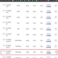 Mona 평생할인 요금제 10종 추천