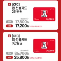 KFC 2만원권(품절) 3만원권 각 14%