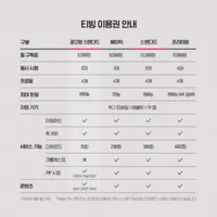 티빙 3개월/6개월 이용권 40~50% 할인