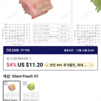 오테뮤 저소음 스위치 피치/라임 V3 90pcs
