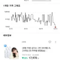 삼다수 무라벨 2L 24개, 개당 749원 (카드 17,970원/무료)