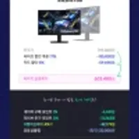 삼성 오디세이 G7 S32DG700 / 32인치 IPS 4K 144Hz