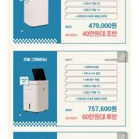 린클 이지 음식물처리기